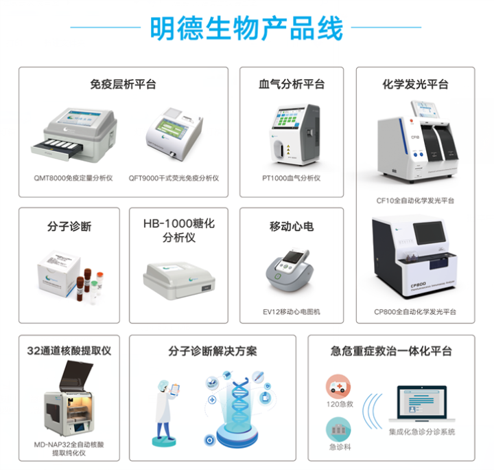 湖北省軟件行業協會技術服務 賦能企業創新，推動產業升級