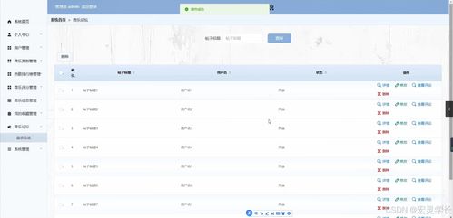 基于Java的在線音樂服務(wù)系統(tǒng)的設(shè)計與實現(xiàn)